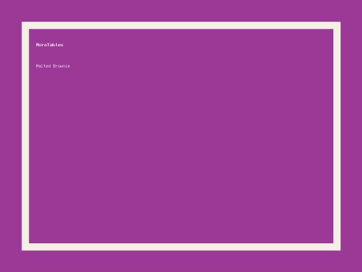 Malted Brownie featured image