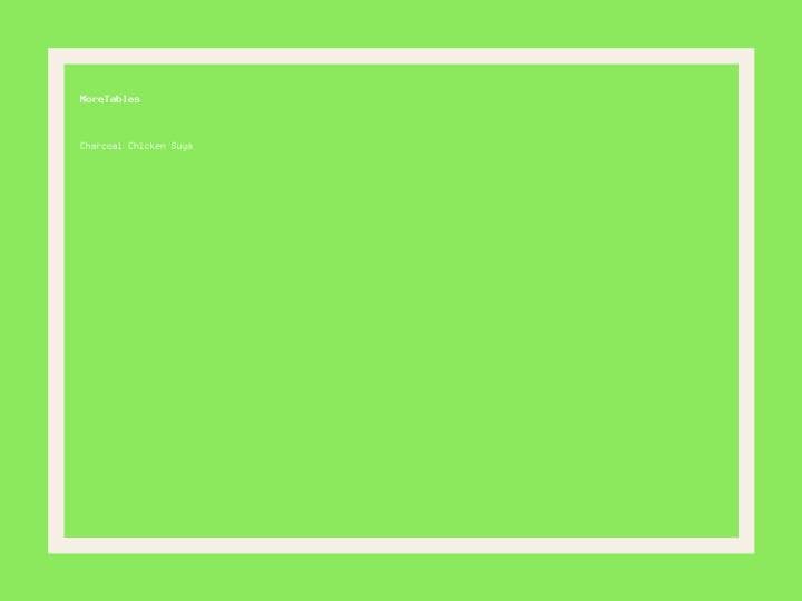 Charcoal Chicken Suya featured image