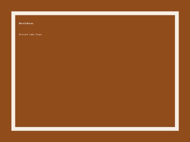 Braised Lamb Chops featured image