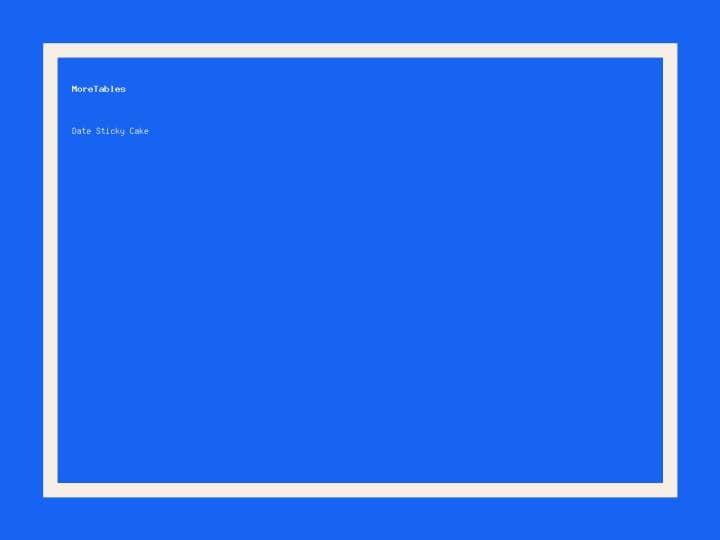 Date Sticky Cake featured image